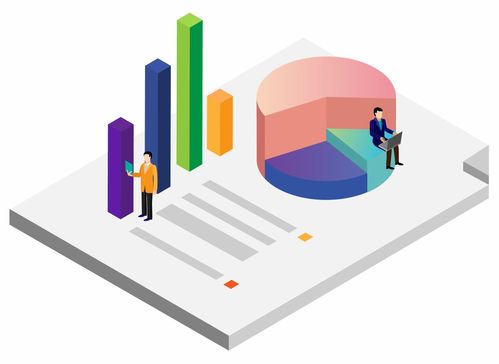 咨詢案例丨高校大學(xué)生學(xué)業(yè)成績(jī)與畢業(yè)去向預(yù)測(cè)