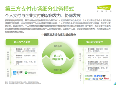 隨行付榮膺艾瑞咨詢“中國第三方支付行業卓越者”榜單，彰顯數字經濟服務新標桿