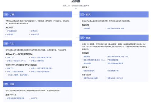 數(shù)字技術(shù)服務(wù)實(shí)體經(jīng)濟(jì) 信也科技以智能服務(wù)提升用戶體驗(yàn)
